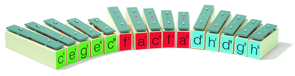 sonor musizieren nach farben