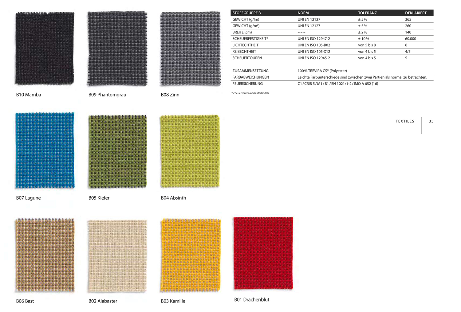 ergohocker stoffmuster